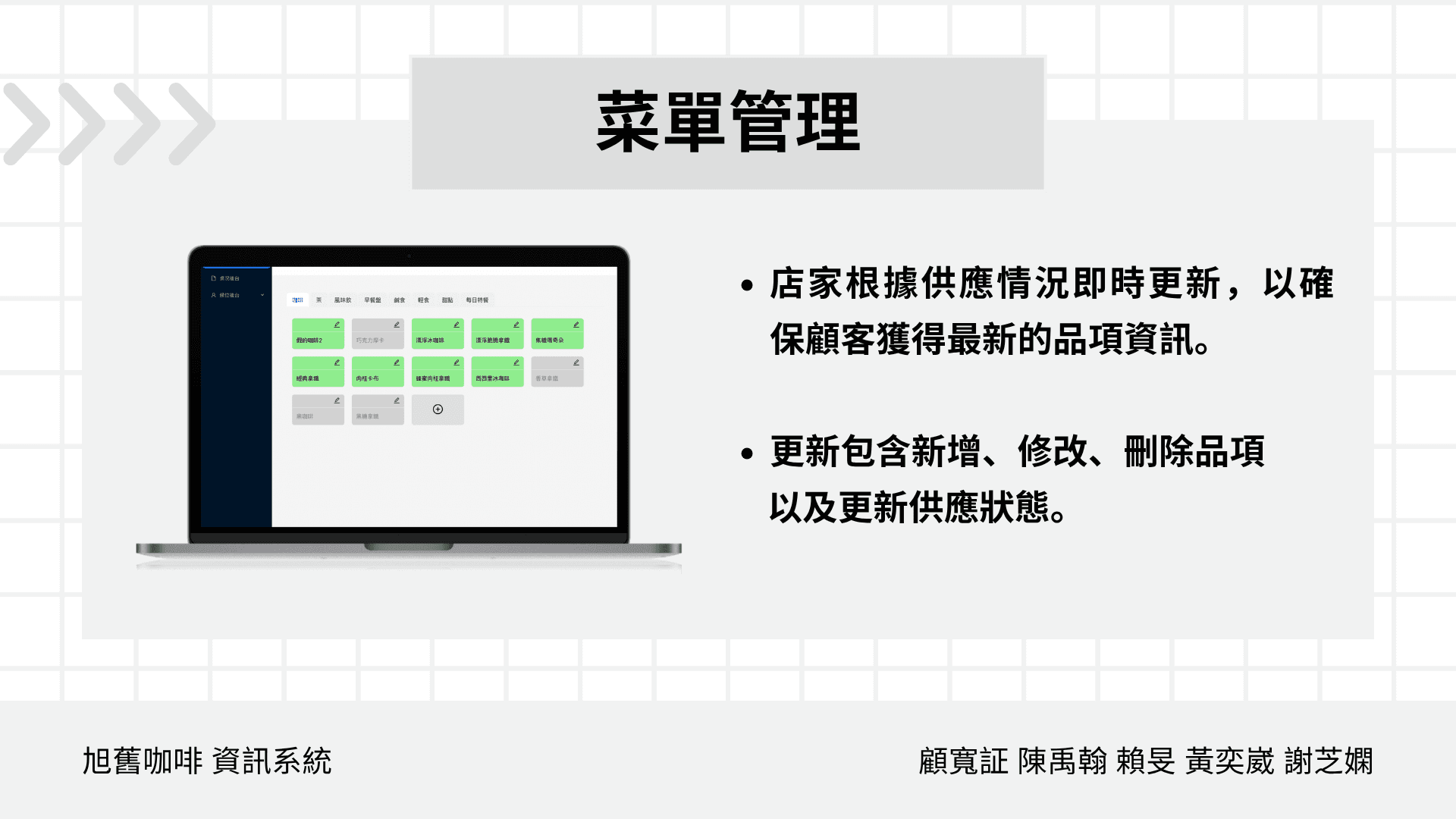 ShiJiou Cafe Order & Queue Management System